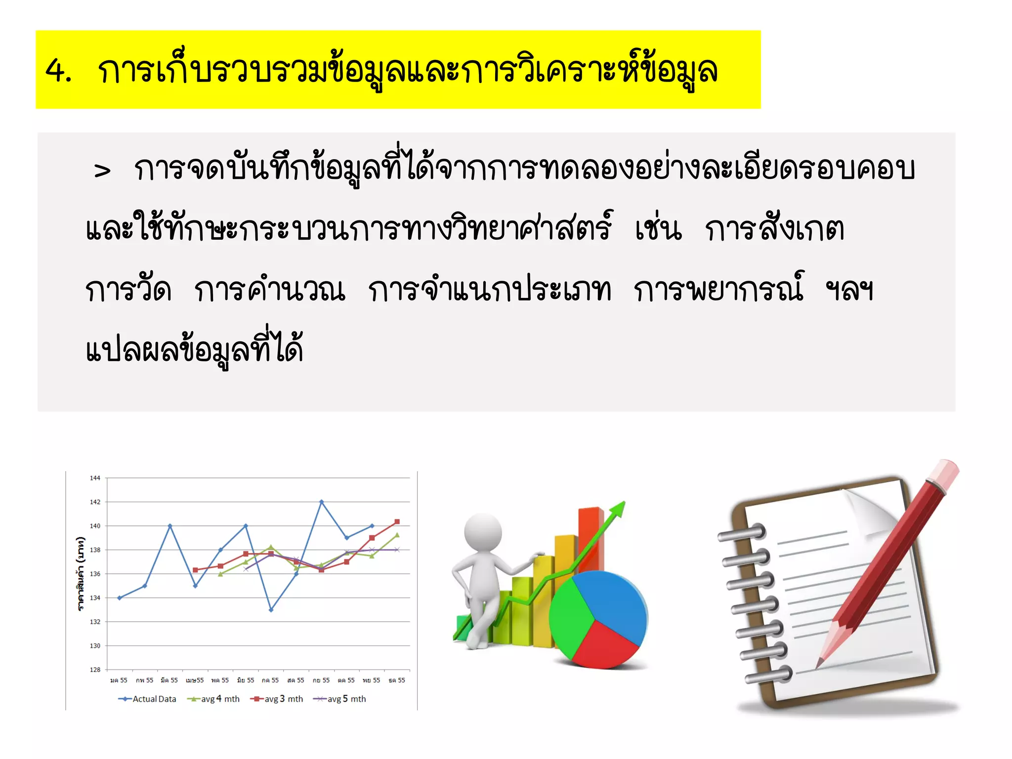 บบที่ 1 การศึกษาชีววิทยา