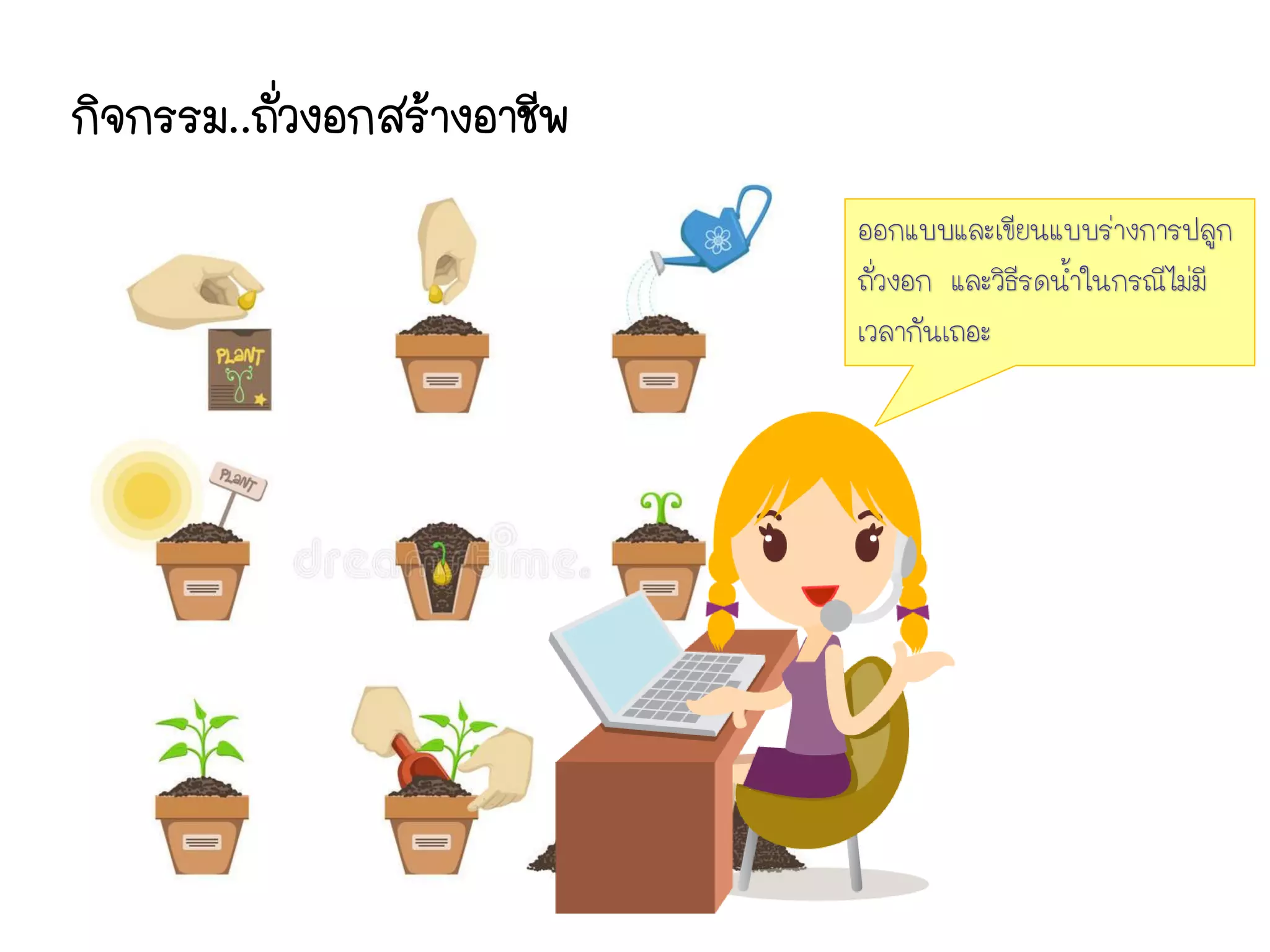 บบที่ 1 การศึกษาชีววิทยา