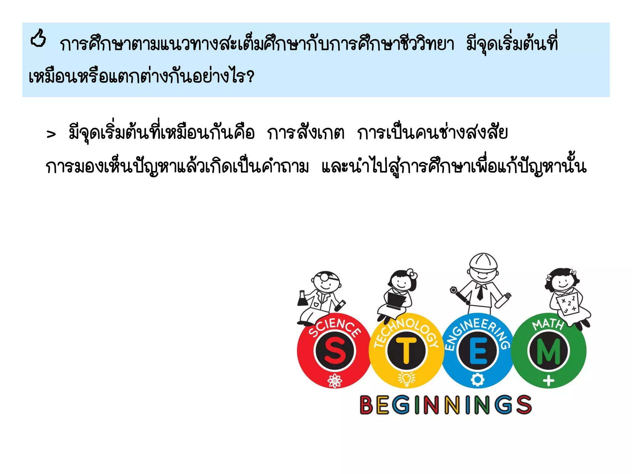 บบที่ 1 การศึกษาชีววิทยา