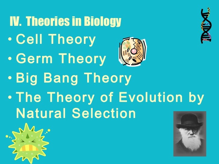 Theory Of Evolution By Means Of Natural Selection Theory Of Evolution By Means Of Natural Selection