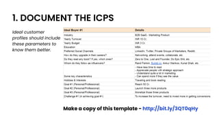 1. DOCUMENT THE ICPS
Ideal customer
profiles should include
these parameters to
know them better.
Make a copy of this temp...