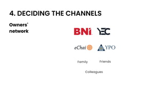 4. DECIDING THE CHANNELS
Owners'
network
Family Friends
Colleagues
 
