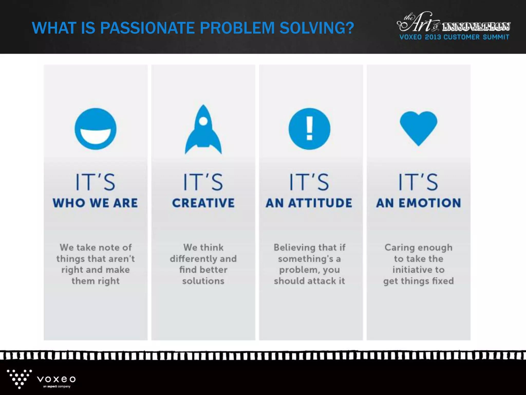 WHAT IS PASSIONATE PROBLEM SOLVING?
 