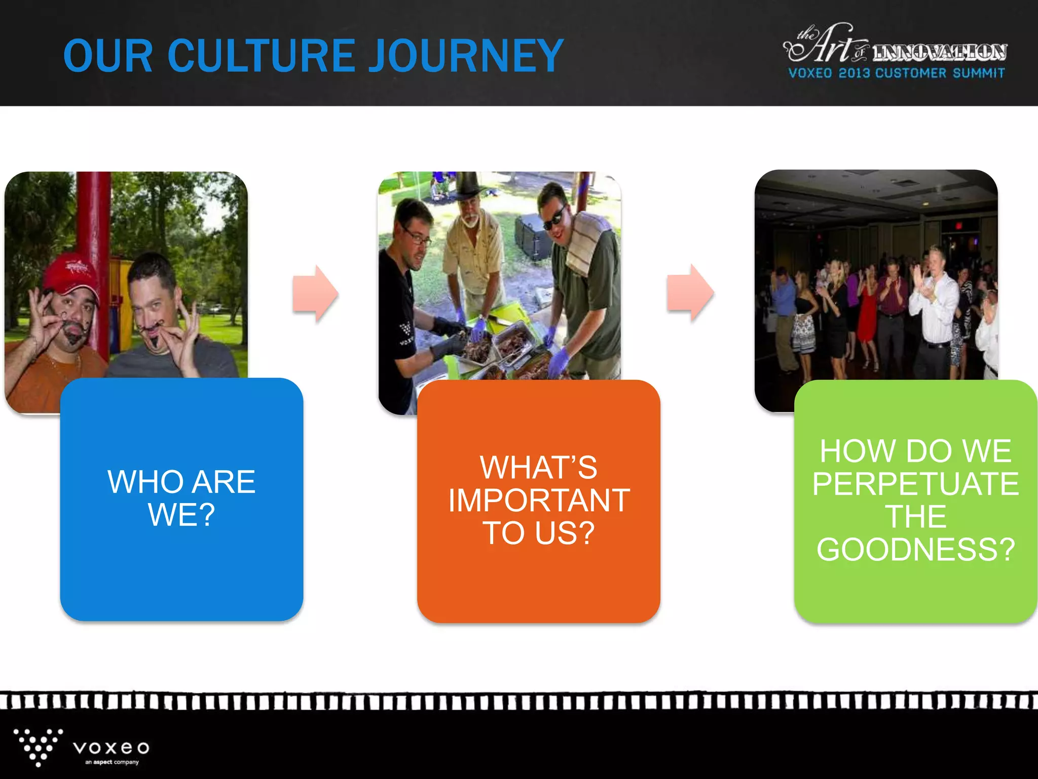 OUR CULTURE JOURNEY
WHO ARE
WE?
WHAT’S
IMPORTANT
TO US?
HOW DO WE
PERPETUATE
THE
GOODNESS?
 