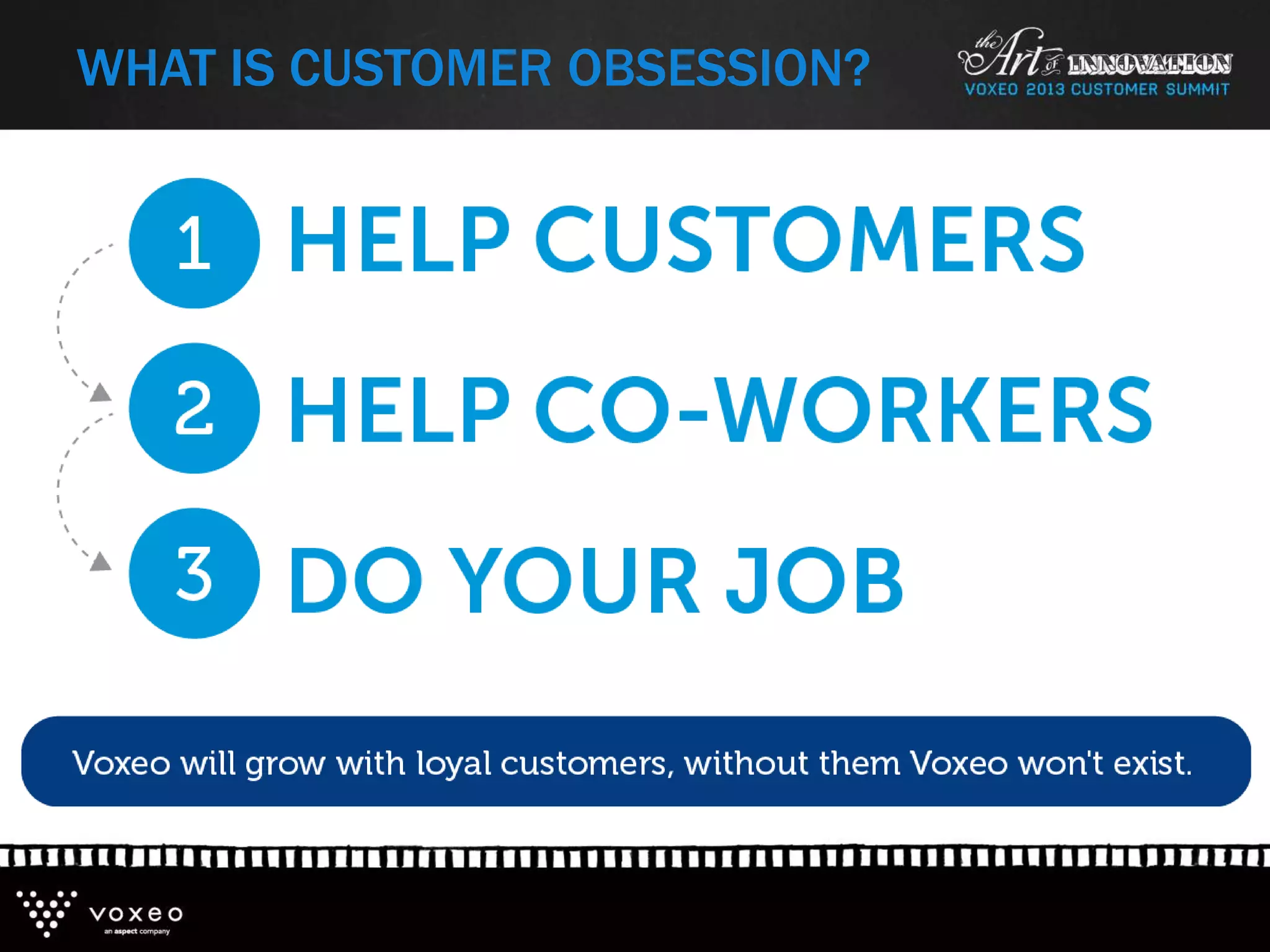 WHAT IS CUSTOMER OBSESSION?
 