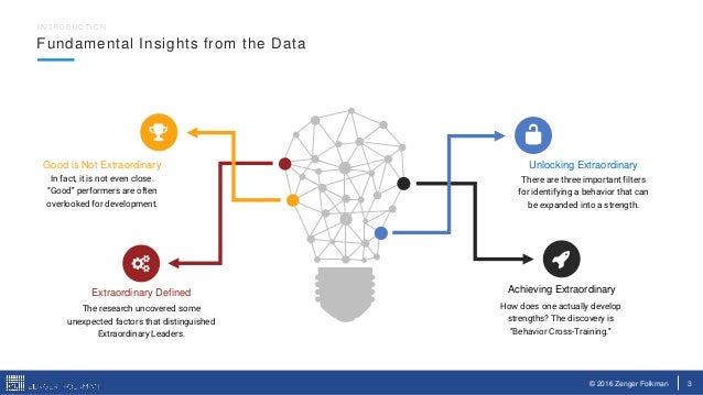 The Science of Extraordinary - Data Driven Insights for Building Lead…