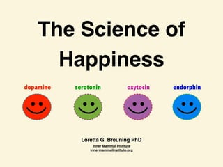 The Science of
Happiness
Loretta G. Breuning PhD
Inner Mammal Institute
innermammalinstitute.org
dopamine endorphinoxytocinserotonin
 