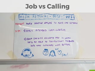 Job vs Calling
 