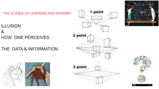 THE SCIENCE OF LEARNING AND MEMORY.pptx