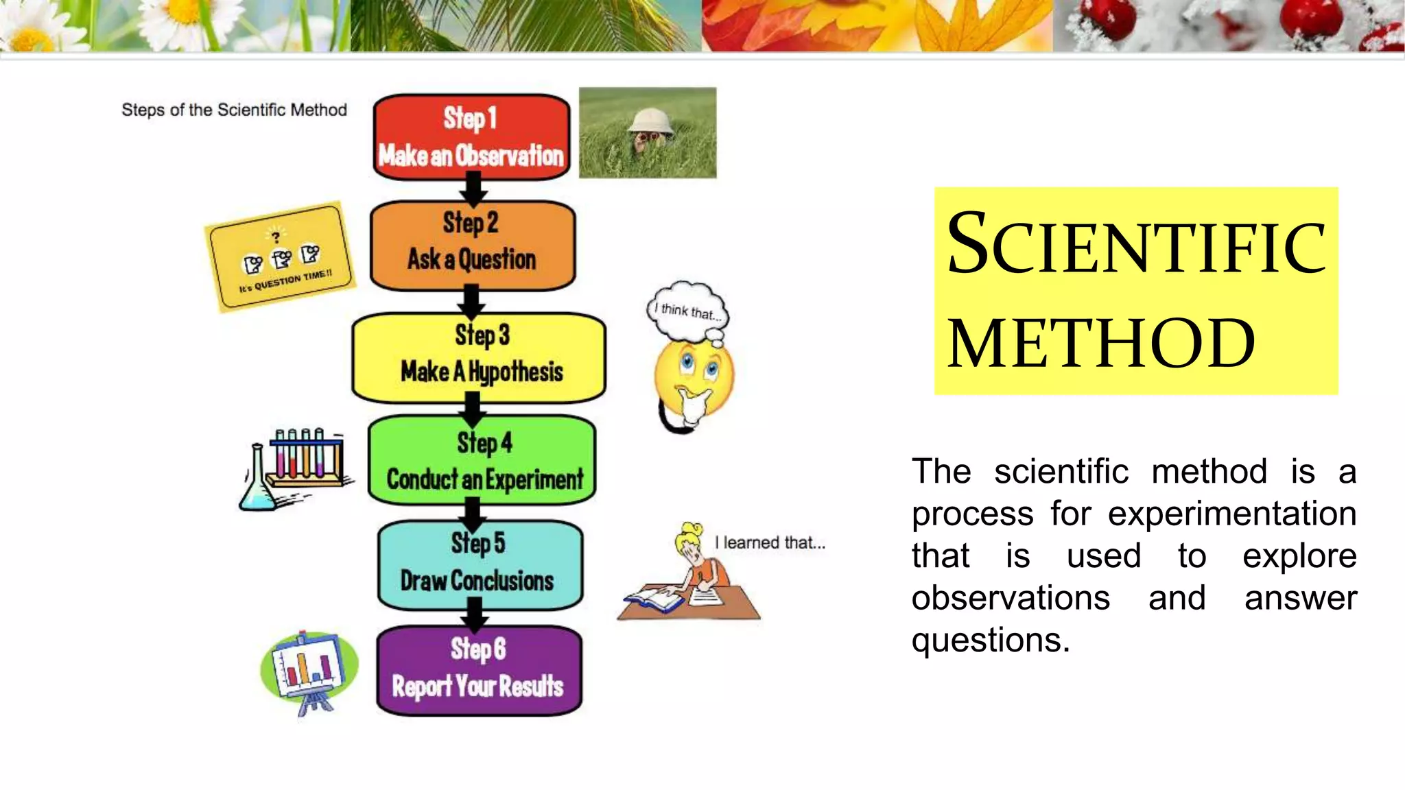 SCIENTIFIC
METHOD
The scientific method is a
process for experimentation
that is used to explore
observations and answer
questions.
 