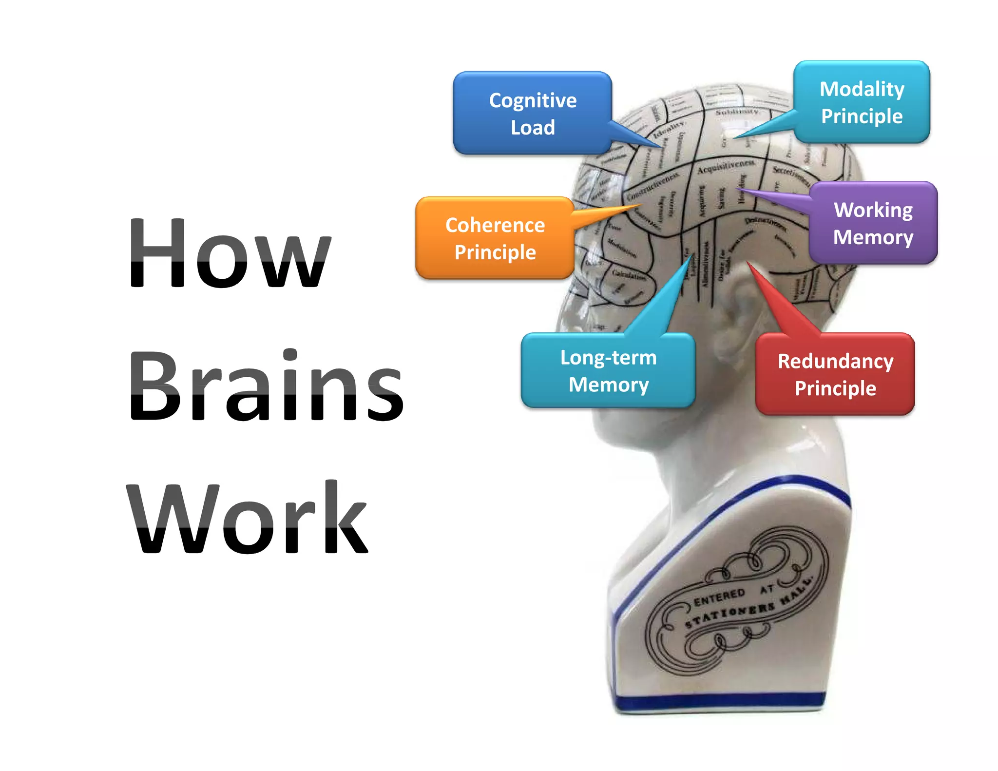 Slide 23
