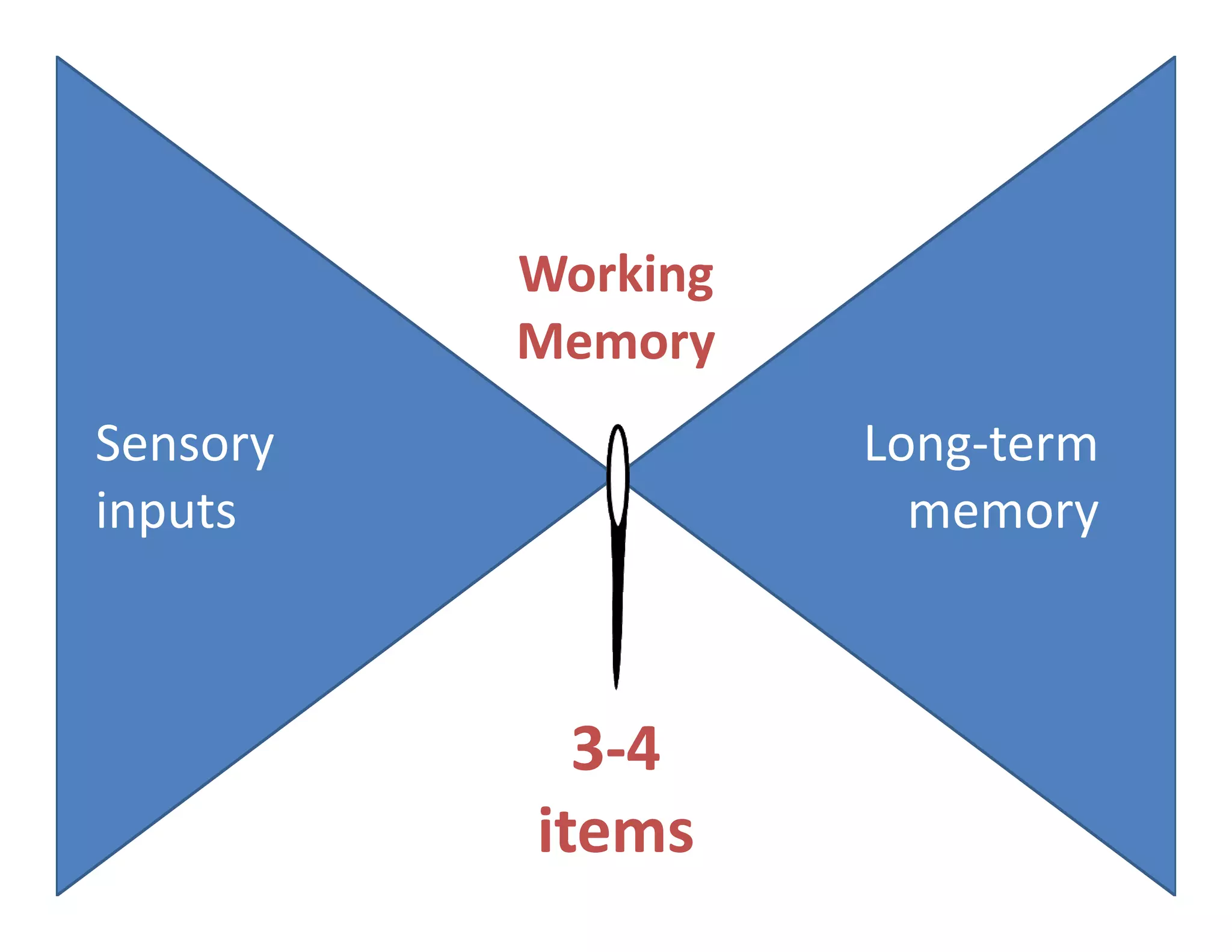 Slide 25