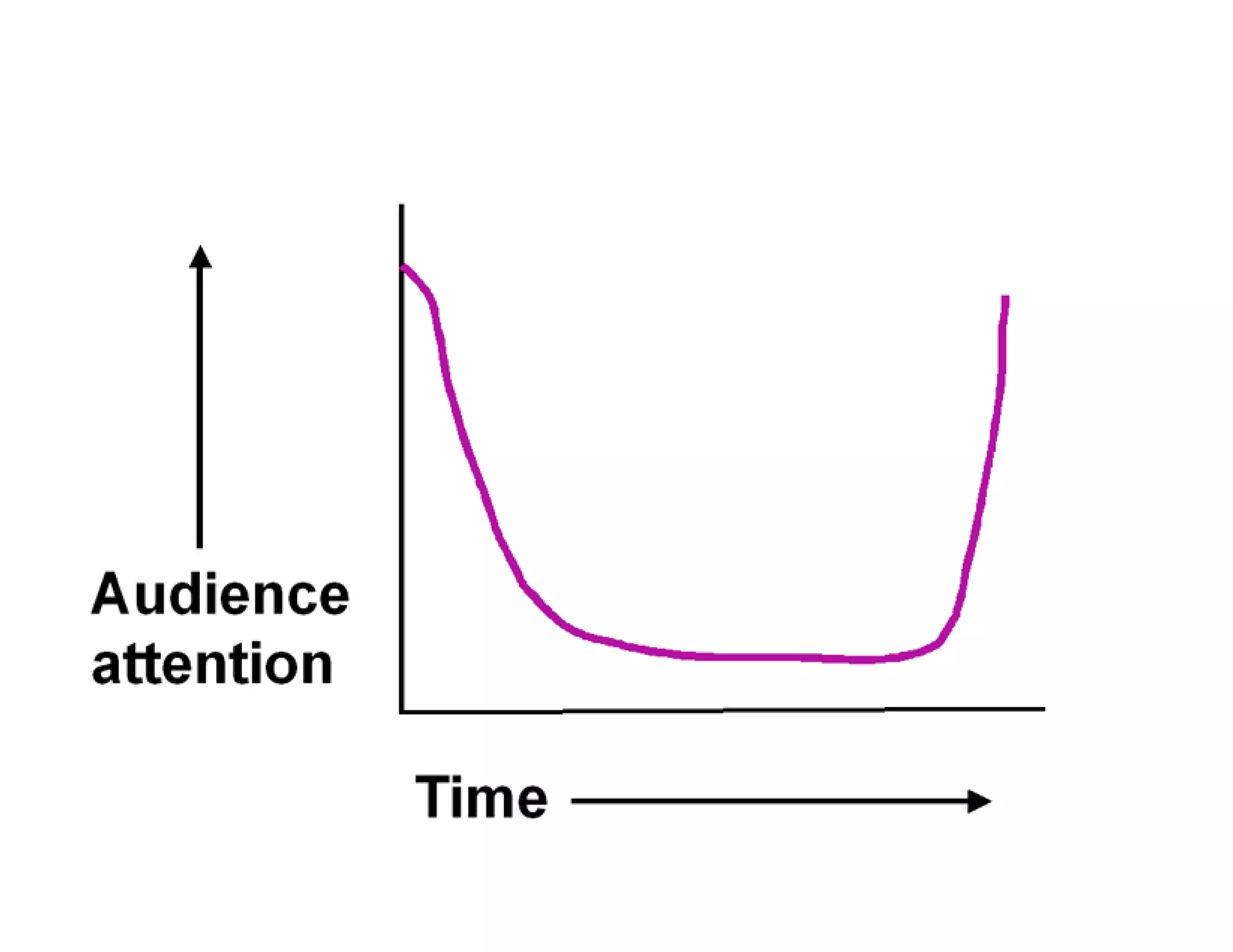 Slide 37