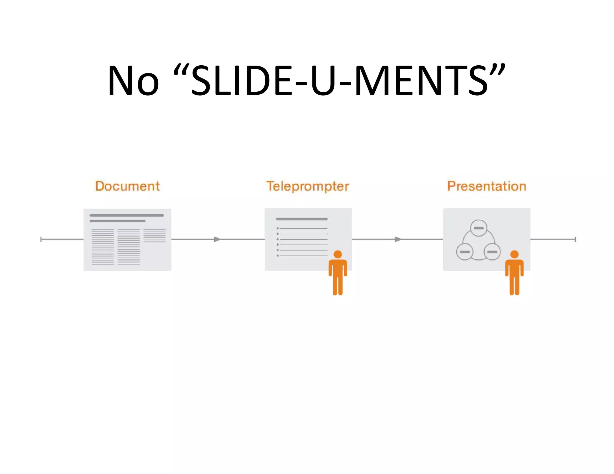 Slide 43
