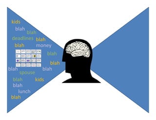 kids
   blah
       blah
 deadlines blah
  blah     money
                   blah
                  blah
blah           blah
     spouse
  blah      kids
  blah
    lunch
 blah
 