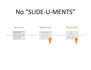 No “SLIDE-U-MENTS”
 