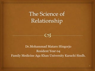 1
Dr.Mohammad Mataro Hingorjo
Resident Year 04
Family Medicine Aga Khan University Karachi Sindh.
 