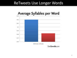 Suggested Users are Less ReTweetable<br />