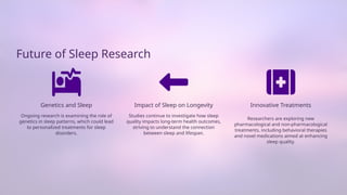 The importance of Science of Sleep.pptx