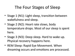 The Science of Sleep: Exploring the Biology, Stages, and Benefits of ...