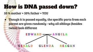 The Science of Spit: Tracing Our Roots with DNA | PDF