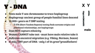 The Science of Spit: Tracing Our Roots with DNA | PDF