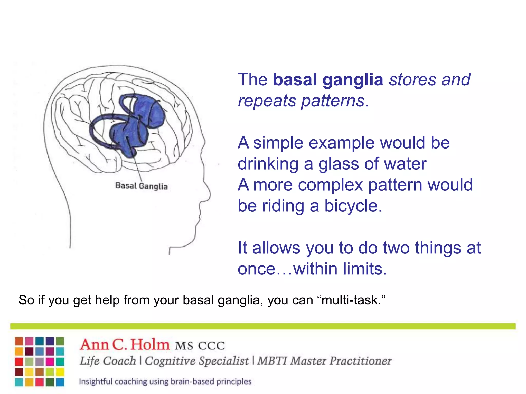 Fear is one of the most common reasons why clients fall short of goals or don’t make them at all.