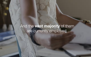 And the vast majority of them
are currently employed
#indeedinsights
 