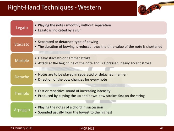 the science of violin harmonics with special focus on carnatic violin finger chart
