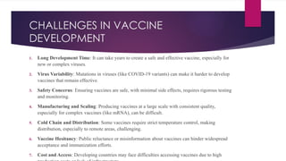 The science of Viral Vaccines - development process, production ...