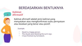 BERDASARKAN BENTUKNYA
Kalimat
Afirmatif
Kalimat afirmatif adalah jenis kalimat yang
menyatakan atau mengkonfirmasi suatu pernyataan
atau keadaan yang benar atau positif.
1
Example:
- David is a happy person.
- The clouds were blocking the sun's rays.
- I have finished my homework.
 