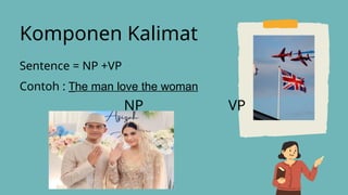 Sentence = NP +VP
Contoh : The man love the woman
NP VP
Komponen Kalimat
 