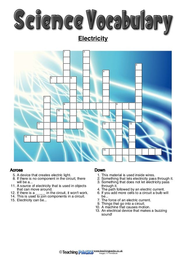 The Science Vocabulary Pack