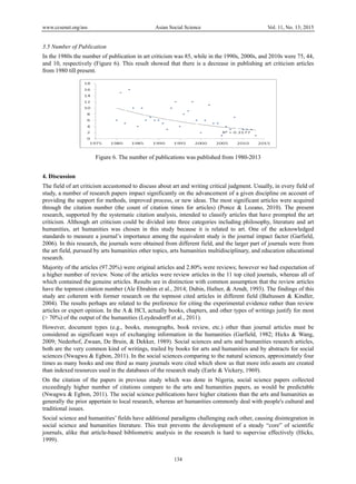 www.ccsenet.org/ass Asian Social Science Vol. 11, No. 13; 2015
134
3.5 Number of Publication
In the 1980s the number of publication in art criticism was 85, while in the 1990s, 2000s, and 2010s were 75, 44,
and 10, respectively (Figure 6). This result showed that there is a decrease in publishing art criticism articles
from 1980 till present.
Figure 6. The number of publications was published from 1980-2013
4. Discussion
The field of art criticism accustomed to discuss about art and writing critical judgment. Usually, in every field of
study, a number of research papers impact significantly on the advancement of a given discipline on account of
providing the support for methods, improved process, or new ideas. The most significant articles were acquired
through the citation number (the count of citation times for articles) (Ponce & Lozano, 2010). The present
research, supported by the systematic citation analysis, intended to classify articles that have prompted the art
criticism. Although art criticism could be divided into three categories including philosophy, literature and art
humanities, art humanities was chosen in this study because it is related to art. One of the acknowledged
standards to measure a journal’s importance among the equivalent study is the journal impact factor (Garfield,
2006). In this research, the journals were obtained from different field, and the larger part of journals were from
the art field, pursued by arts humanities other topics, arts humanities multidisciplinary, and education educational
research.
Majority of the articles (97.20%) were original articles and 2.80% were reviews; however we had expectation of
a higher number of review. None of the articles were review articles in the 11 top cited journals, whereas all of
which contained the genuine articles. Results are in distinction with common assumption that the review articles
have the topmost citation number (Ale Ebrahim et al., 2014; Dubin, Hafner, & Arndt, 1993). The findings of this
study are coherent with former research on the topmost cited articles in different field (Baltussen & Kindler,
2004). The results perhaps are related to the preference for citing the experimental evidence rather than review
articles or expert opinion. In the A & HCI, actually books, chapters, and other types of writings justify for most
(> 70%) of the output of the humanities (Leydesdorff et al., 2011).
However, document types (e.g., books, monographs, book review, etc.) other than journal articles must be
considered as significant ways of exchanging information in the humanities (Garfield, 1982; Hicks & Wang,
2009; Nederhof, Zwaan, De Bruin, & Dekker, 1989). Social sciences and arts and humanities research articles,
both are the very common kind of writings, trailed by books for arts and humanities and by abstracts for social
sciences (Nwagwu & Egbon, 2011). In the social sciences comparing to the natural sciences, approximately four
times as many books and one third as many journals were cited which show us that more info assets are created
than indexed resources used in the databases of the research study (Earle & Vickery, 1969).
On the citation of the papers in previous study which was done in Nigeria, social science papers collected
exceedingly higher number of citations compare to the arts and humanities papers, as would be predictable
(Nwagwu & Egbon, 2011). The social science publications have higher citations than the arts and humanities as
generally the prior appertain to local research, whereas art humanities commonly deal with people's cultural and
traditional issues.
Social science and humanities’ fields have additional paradigms challenging each other, causing disintegration in
social science and humanities literature. This trait prevents the development of a steady “core” of scientific
journals, alike that article-based bibliometric analysis in the research is hard to supervise effectively (Hicks,
1999).
 