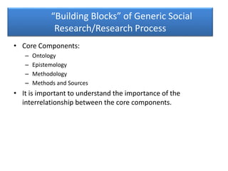 “Building Blocks” of Generic Social
Research/Research Process
• Core Components:
– Ontology
– Epistemology
– Methodology
– Methods and Sources
• It is important to understand the importance of the
interrelationship between the core components.
 