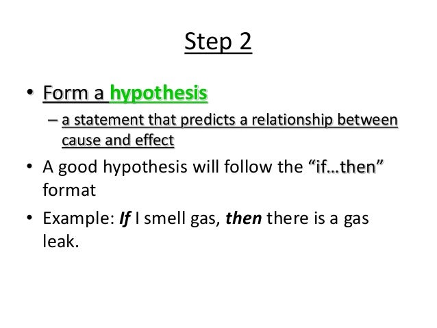 example of hypothesis biology