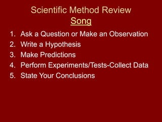 Scientific Method Review
Song
1. Ask a Question or Make an Observation
2. Write a Hypothesis
3. Make Predictions
4. Perform Experiments/Tests-Collect Data
5. State Your Conclusions
 