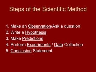 Steps of the Scientific Method
1. Make an Observation/Ask a question
2. Write a Hypothesis
3. Make Predictions
4. Perform Experiments / Data Collection
5. Conclusion Statement
 