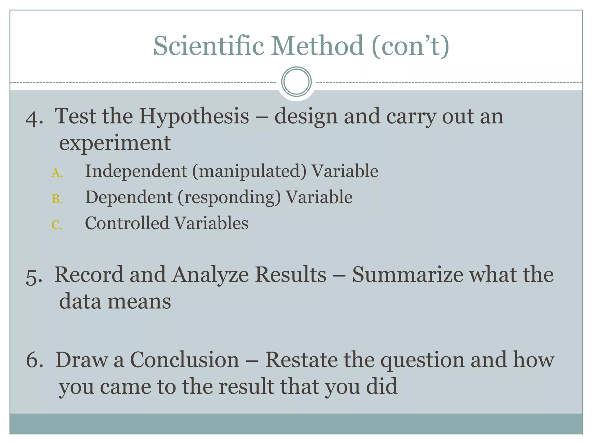 The scientific method academy | PPT