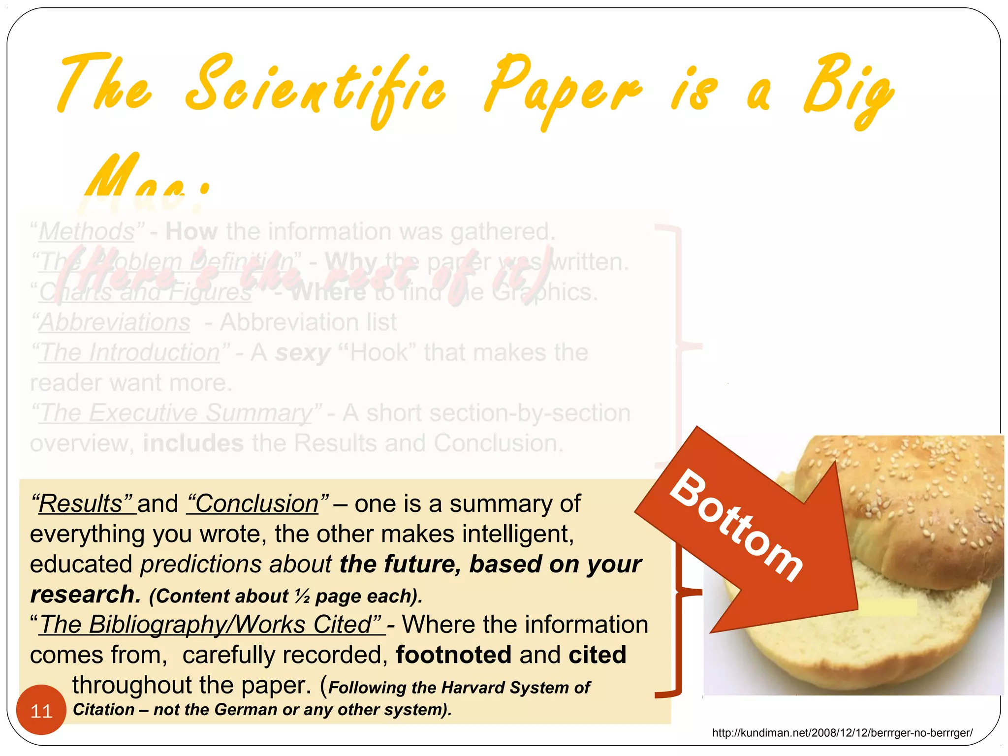 “Methods” - How the information was gathered.
“The Problem Definition” - Why the paper was written.
“Charts and Figures” - Where to find the Graphics.
“Abbreviations - Abbreviation list
“The Introduction” - A sexy “Hook” that makes the
reader want more.
“The Executive Summary” - A short section-by-section
overview, includes the Results and Conclusion.
“Results” and “Conclusion” – one is a summary of
everything you wrote, the other makes intelligent,
educated predictions about the future, based on your
research. (Content about ½ page each).
“The Bibliography/Works Cited” - Where the information
comes from, carefully recorded, footnoted and cited
throughout the paper. (Following the Harvard System of
Citation – not the German or any other system).
The Scientific Paper is a Big
Mac:
(Here’s the rest of it)(Here’s the rest of it)
http://kundiman.net/2008/12/12/berrrger-no-berrrger/
11
BottomBottom
Bottom
 