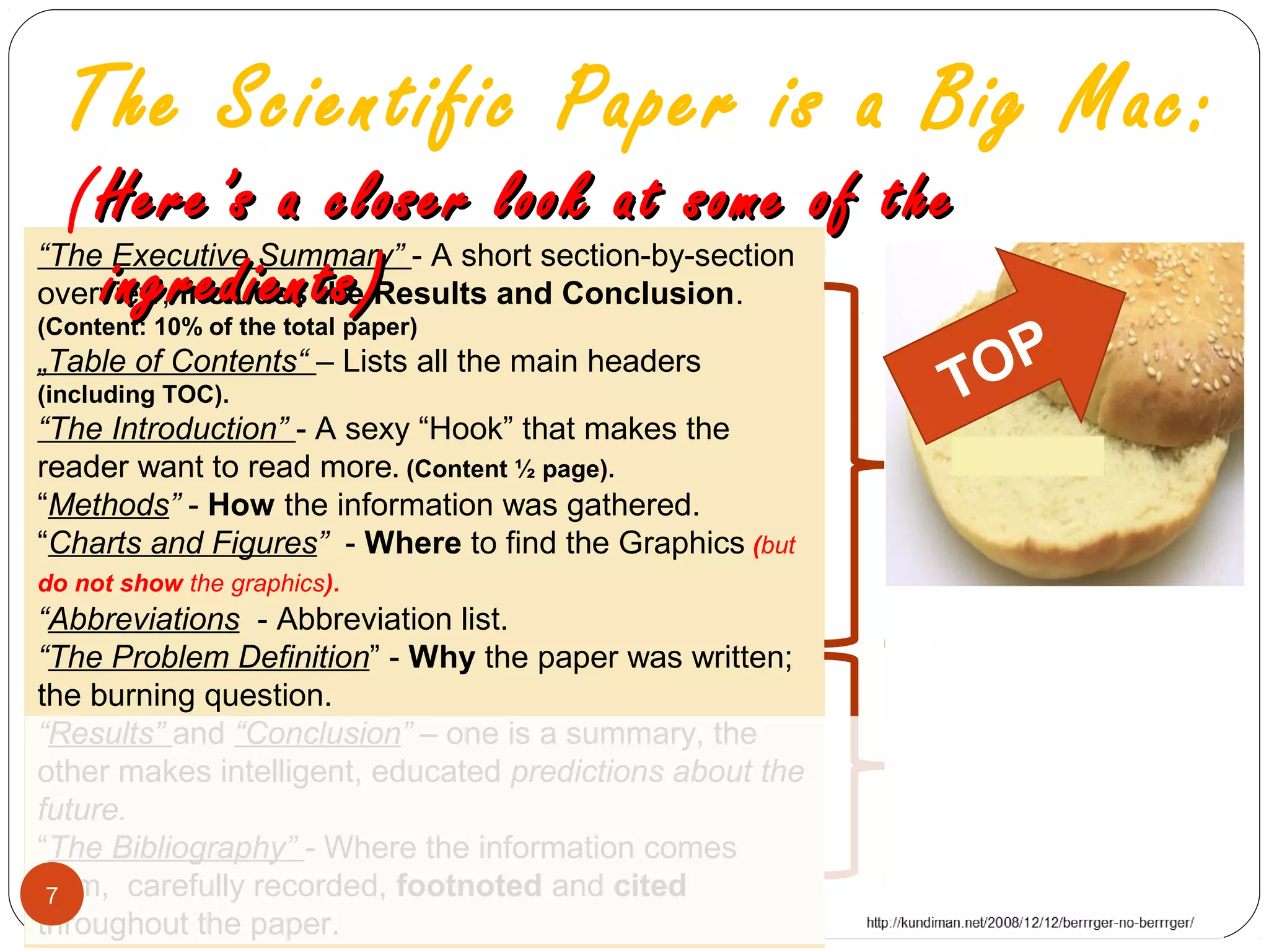 “The Executive Summary” - A short section-by-section
overview, includes the Results and Conclusion.
(Content: 10% of the total paper)
„Table of Contents“ – Lists all the main headers
(including TOC).
“The Introduction” - A sexy “Hook” that makes the
reader want to read more. (Content ½ page).
“Methods” - How the information was gathered.
“Charts and Figures” - Where to find the Graphics (but
do not show the graphics).
“Abbreviations - Abbreviation list.
“The Problem Definition” - Why the paper was written;
the burning question.
“Results” and “Conclusion” – one is a summary, the
other makes intelligent, educated predictions about the
future.
“The Bibliography” - Where the information comes
from, carefully recorded, footnoted and cited
throughout the paper.
The Scientific Paper is a Big Mac:
(Here’s a closer look at some of theHere’s a closer look at some of the
ingredients)ingredients)
7
TOP
 