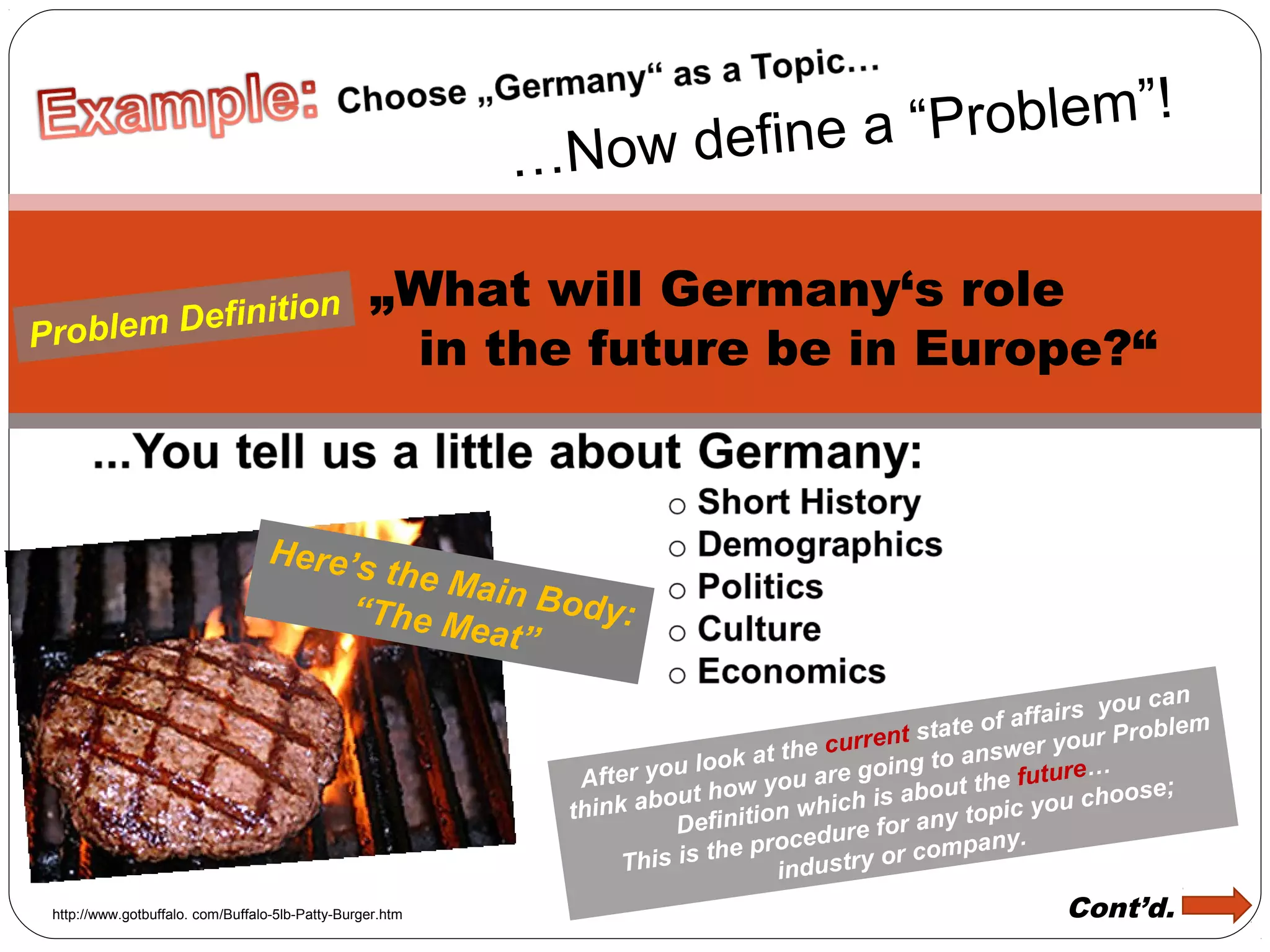 http://www.gotbuffalo. com/Buffalo-5lb-Patty-Burger.htm
Here’s the Main Body:“The Meat”
…Now define a “Problem”!
After you look at the current state of affairs you can
think about how you are going to answer your Problem
Definition which is about the future…
This is the procedure for any topic you choose;
industry or company.
Problem Definition „What will Germany‘s role
in the future be in Europe?“
Cont’d.
 