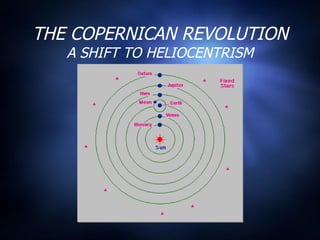 THE COPERNICAN REVOLUTION A SHIFT TO HELIOCENTRISM 