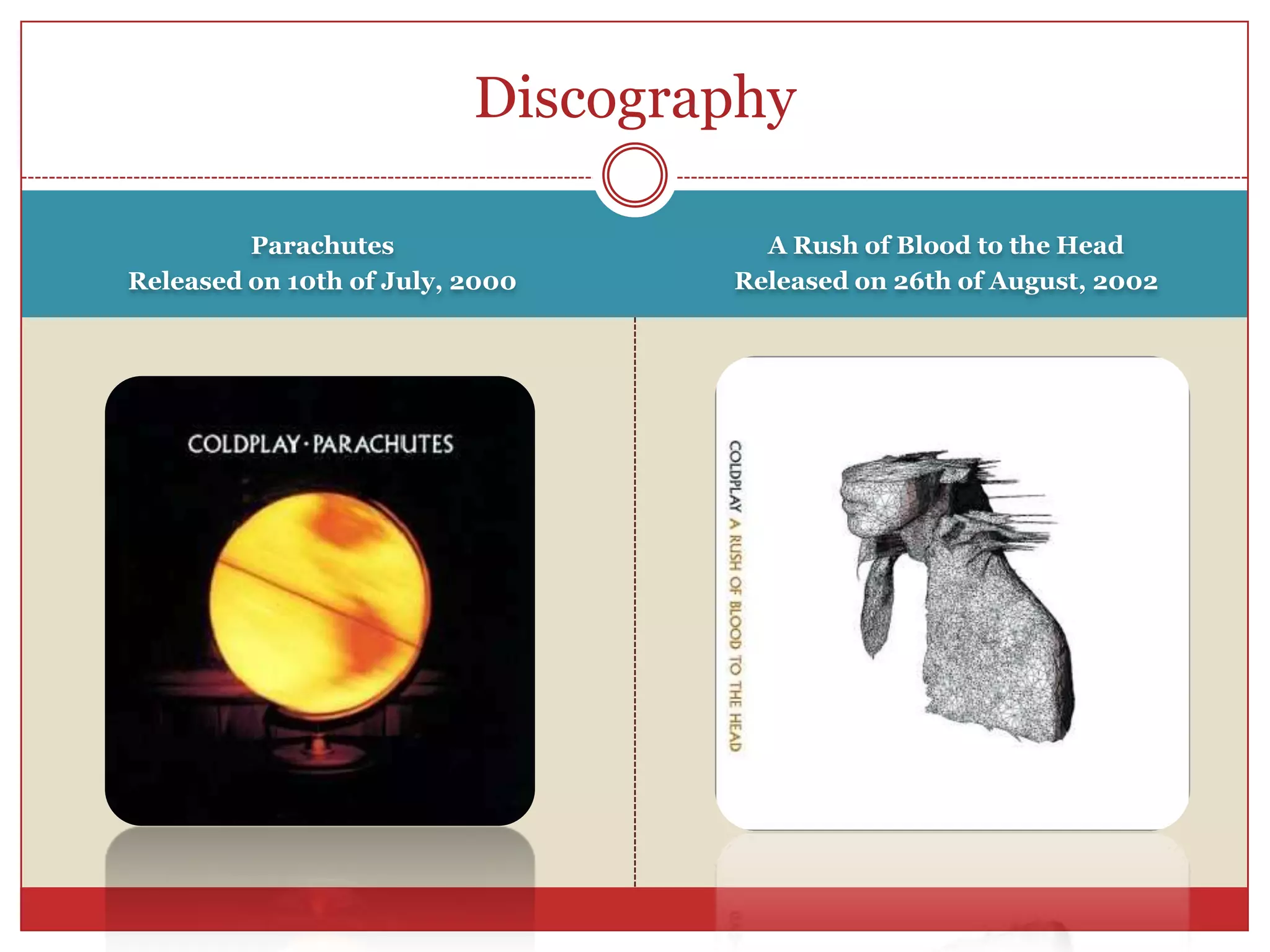 ParachutesReleasedon 10th of July, 2000DiscographyA Rush of Bloodtothe HeadReleasedon 26th of August, 2002