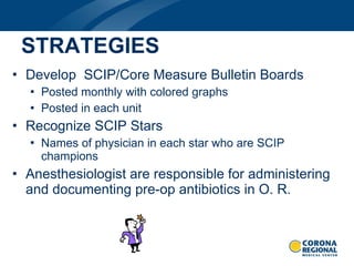 Develop  SCIP/Core Measure Bulletin Boards  Posted monthly with colored graphs  Posted in each unit Recognize SCIP Stars  Names of physician in each star who are SCIP champions Anesthesiologist are responsible for administering and documenting pre-op antibiotics in O. R. STRATEGIES 