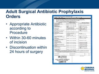 Adult Surgical Antibiotic Prophylaxis Orders Appropriate Antibiotic according to Procedure  Within 30-60 minutes of incision Discontinuation within 24 hours of surgery 