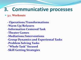 3. Communicative processes
 3.1. Workouts
- Operations/Transformations
-Warm Up/Relaxers
-Information Centered Task
-Theater Games
-Mediations/Interventions
-Group Dynamics and Experiental Tasks
-Problem Solving Tasks
-”Whole Task” focused
-Skill Getting Strategies
 