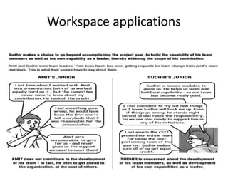 Workspace applications 
 