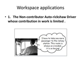 Workspace applications 
• 1. The Non-contributor Auto-rickshaw Driver 
whose contribution in work is limited . 
 