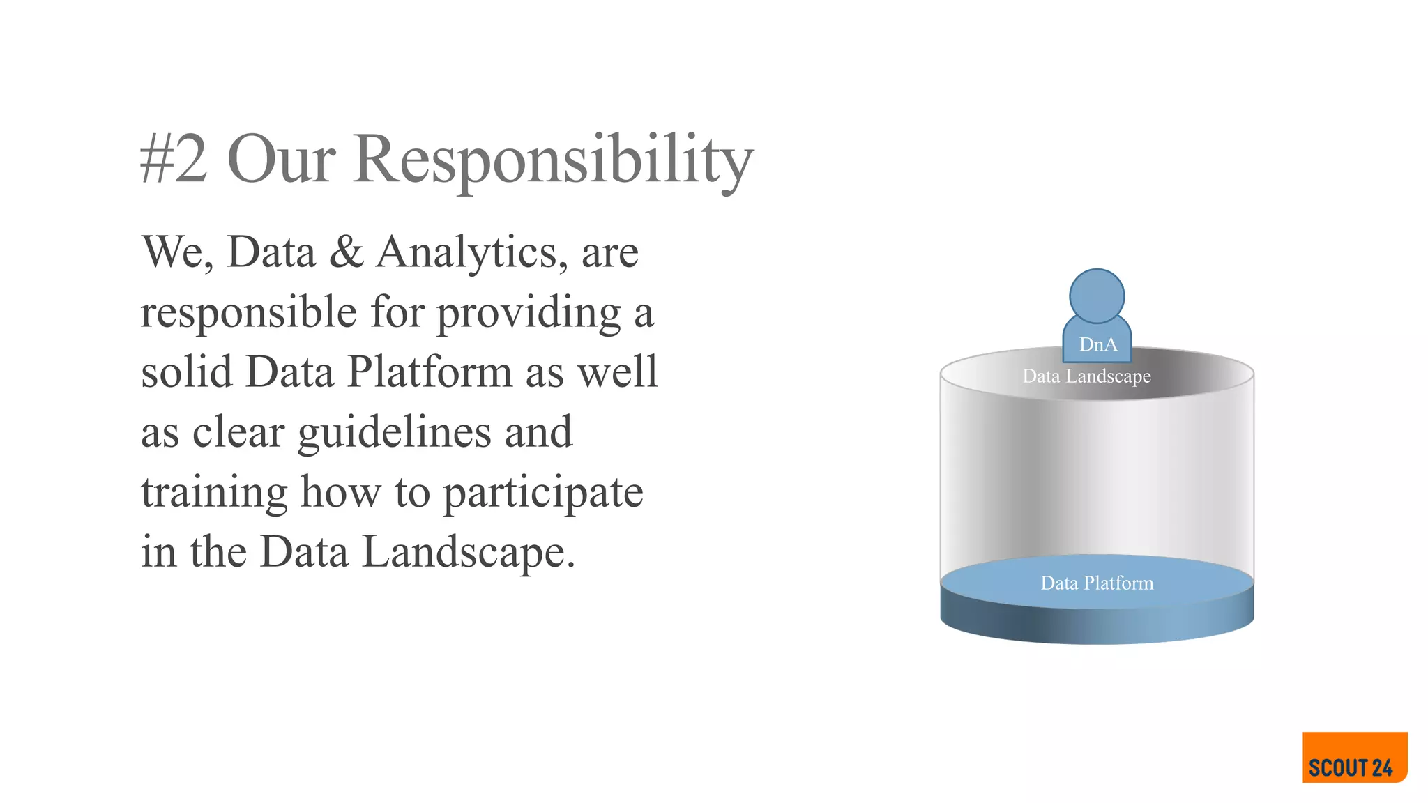 #2 Our Responsibility
We, Data & Analytics, are
responsible for providing a
solid Data Platform as well
as clear guidelines and
training how to participate
in the Data Landscape. Data Platform
DnA
Data Landscape
 